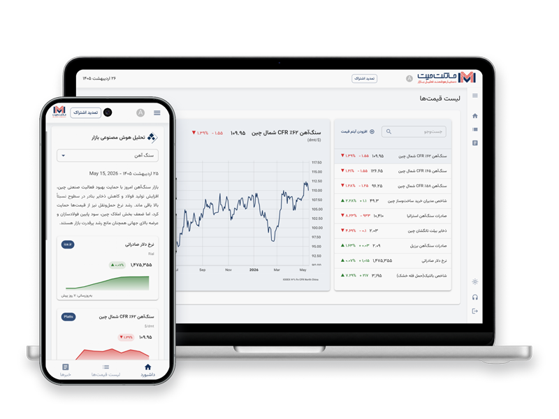 Marketmate img hero1 2