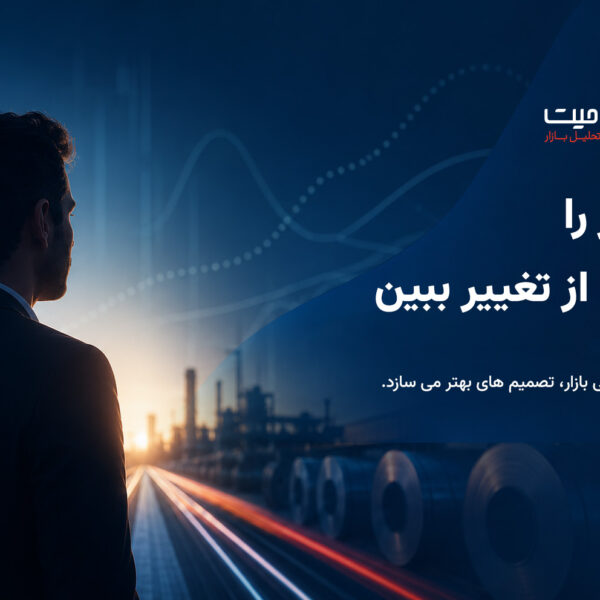 نمای مفهومی از تحلیل رفتار بازار آهن و فولاد با مارکت‌میت پیش از تغییر قیمت‌ها