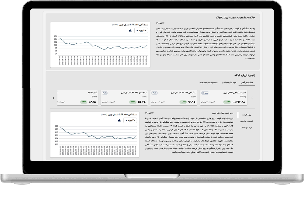 Marketmate img main3 2