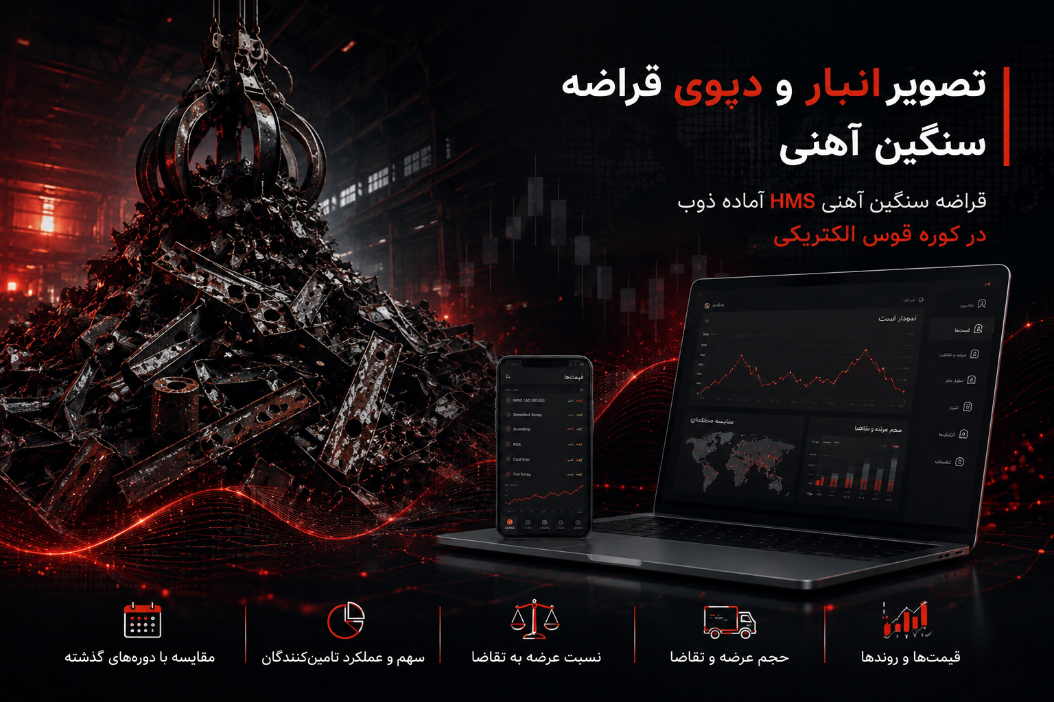 قراضه آهن سنگین HMS دپو شده؛ ورودی اصلی کوره قوس الکتریکی در صنعت فولاد