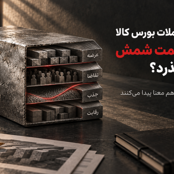 سازه فولادی چهارلایه با برچسب‌های عرضه، تقاضا، جذب و رقابت، کنار تیتر «پشت قیمت شمش چه می‌گذرد؟»