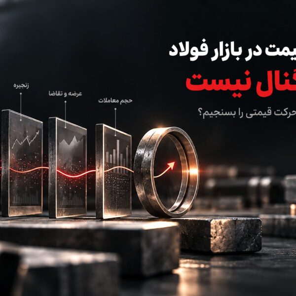 تحلیل قیمت فولاد و اعتبارسنجی حرکت قیمت با بررسی حجم معاملات، عرضه و تقاضا، رقابت و زنجیره فولاد