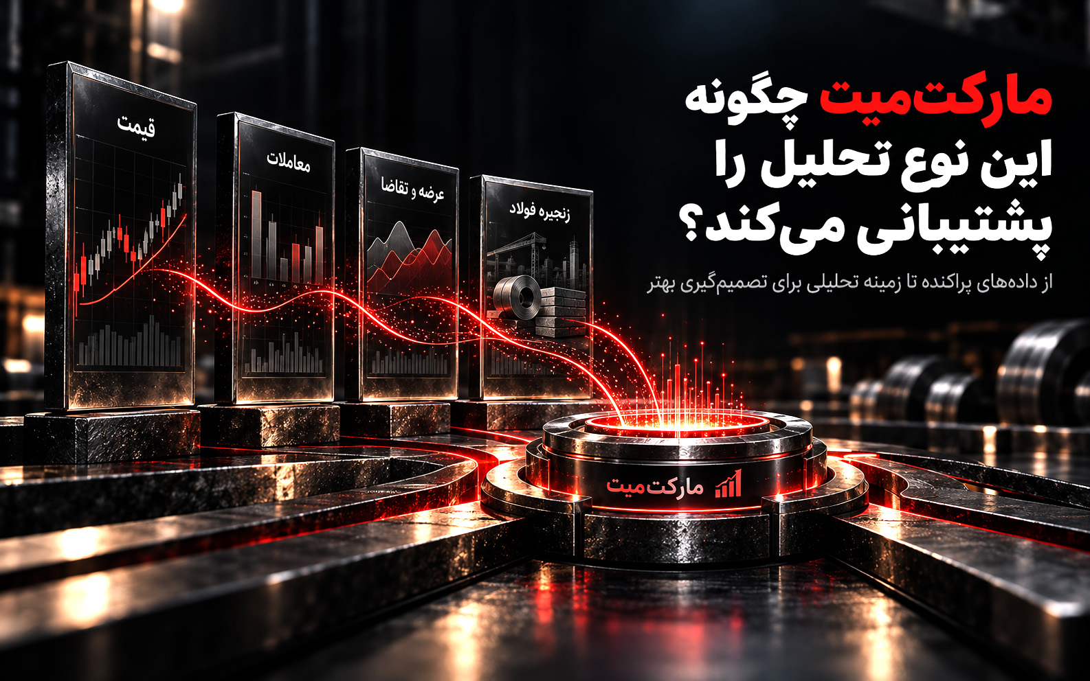 مارکت‌میت و تحلیل یکپارچه بازار فولاد با بررسی قیمت، معاملات، عرضه و تقاضا، زنجیره فولاد و داده‌های جهانی